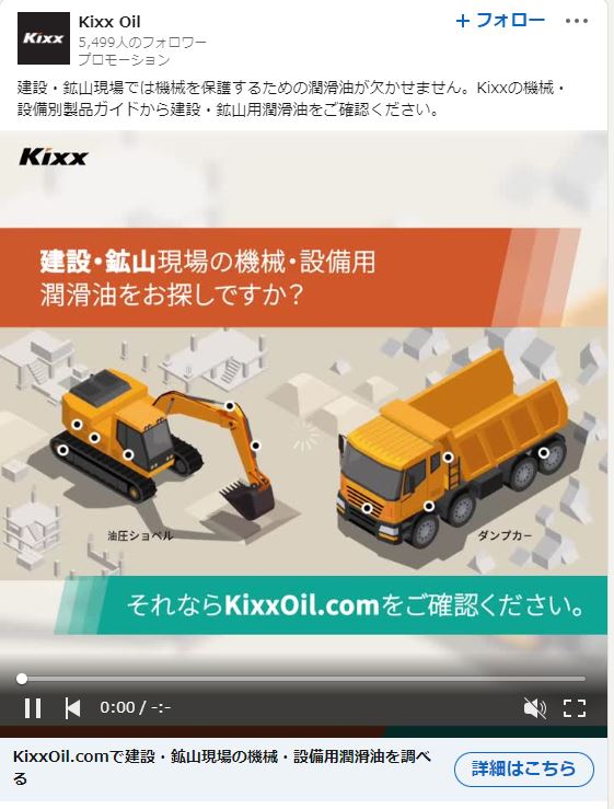 Kixx Oil